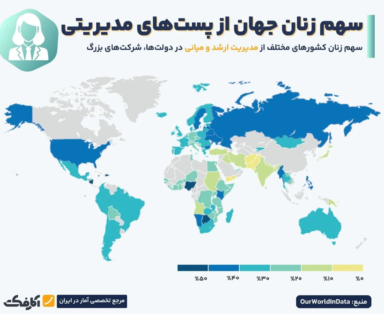 تصویر شاخص زنان کدام کشورها سهم بیشتری از پستهای مدیریتی دارند؟