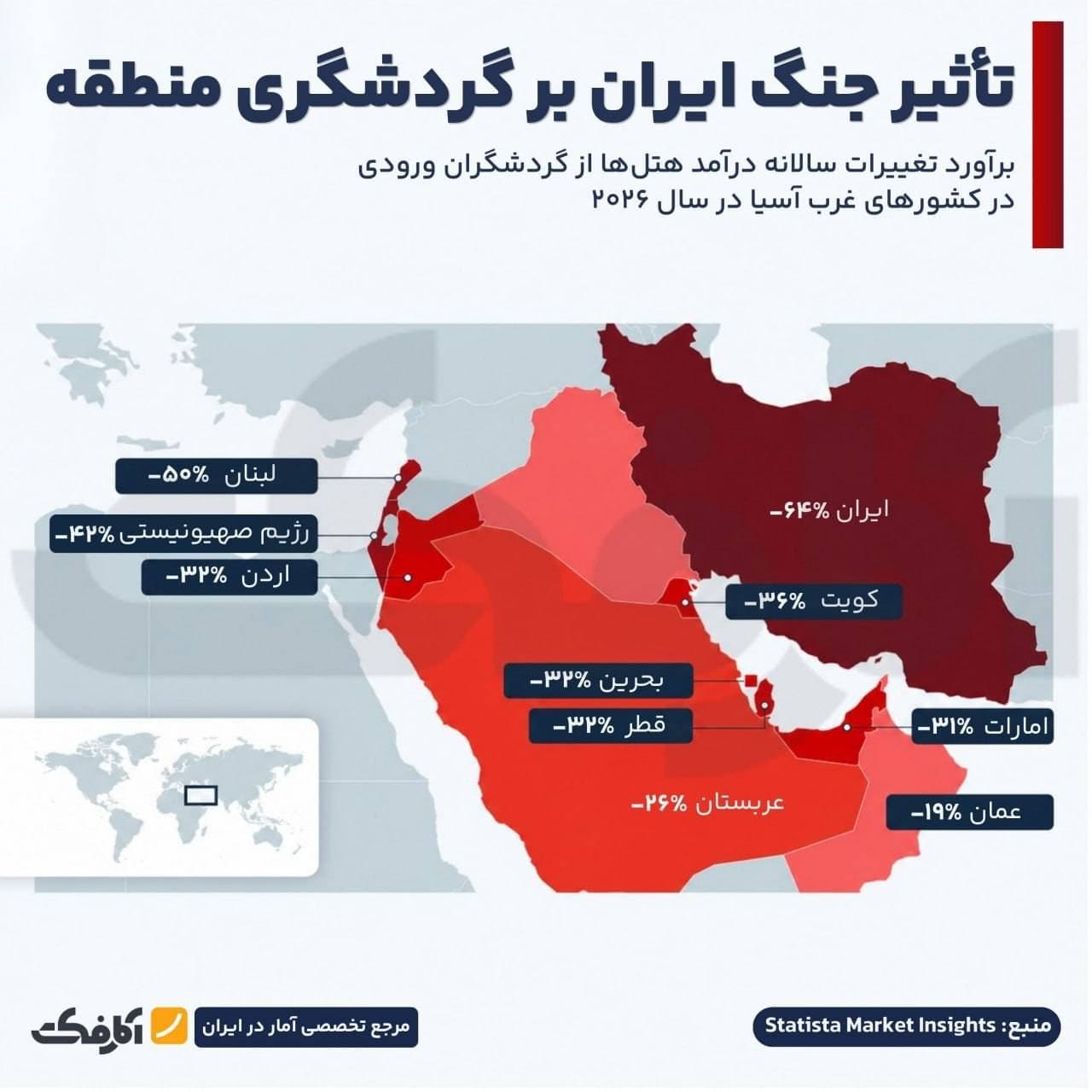 نقشه غرب آسیا نشاندهنده درصد کاهش درآمد هتلها از گردشگران ورودی در سال ۲۰۲۶
