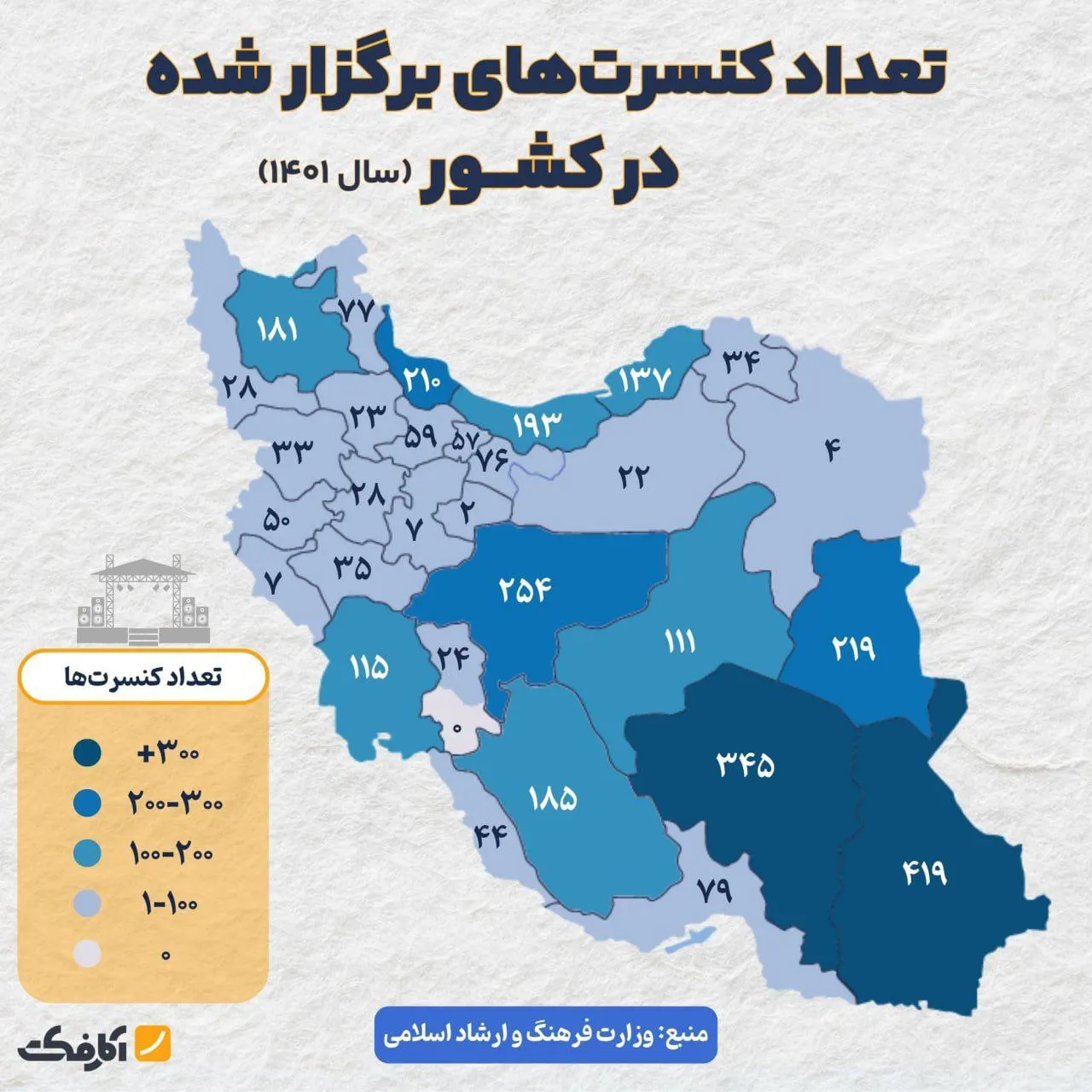 رکورد شکنی باورنکردنی سیستان و بلوچستان در برگزاری کنسرت!
