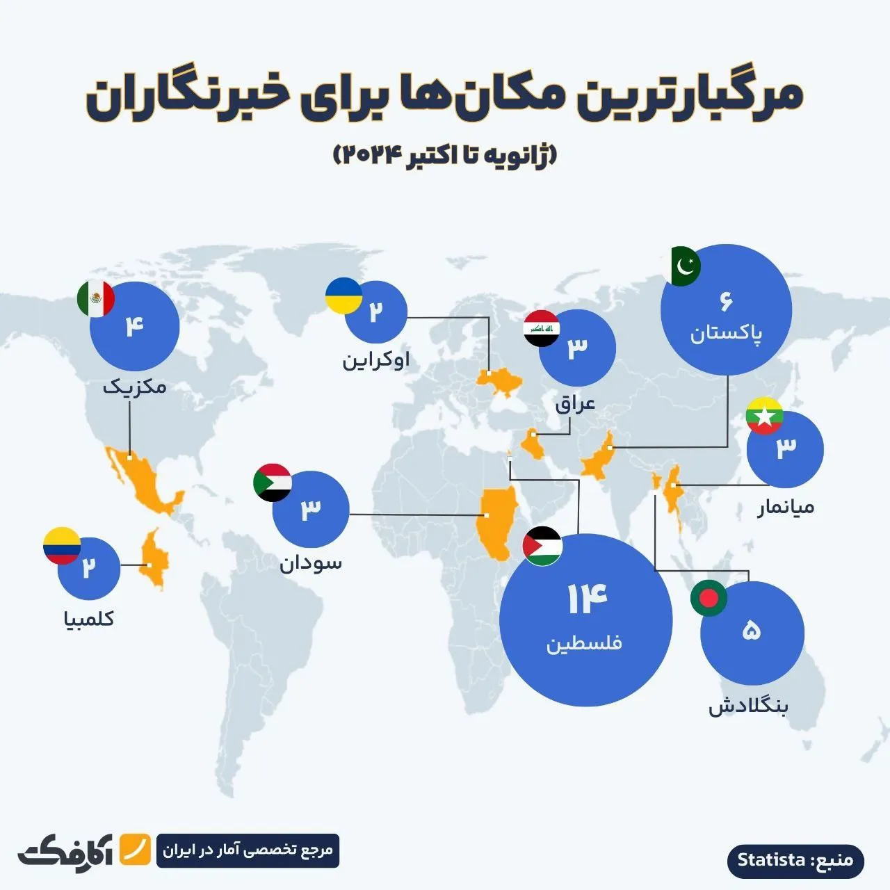 فلسطین؛ مرگبارترین سرزمین برای خبرنگاران!