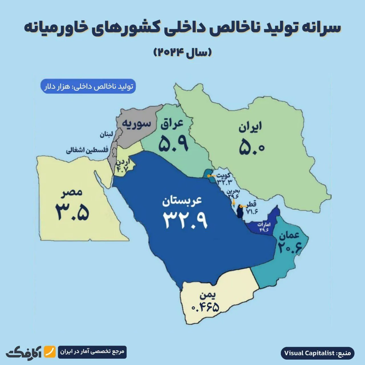 کدام کشور بالاترین سرانه تولید ناخالص داخلی را در خاورمیانه دارد؟