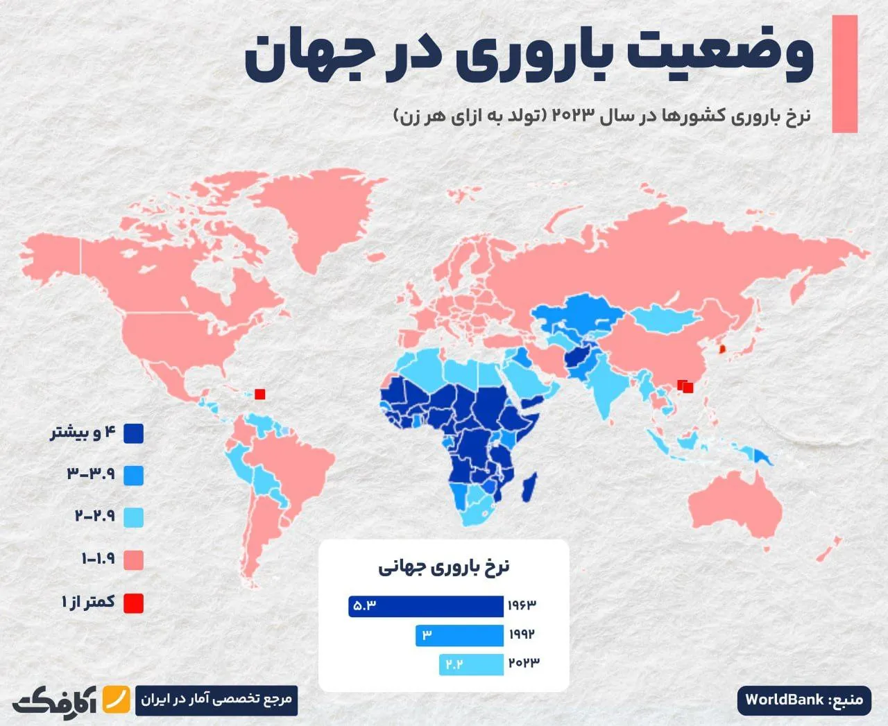 آیا چراغ جمعیت ایران در حال خاموشی است؟