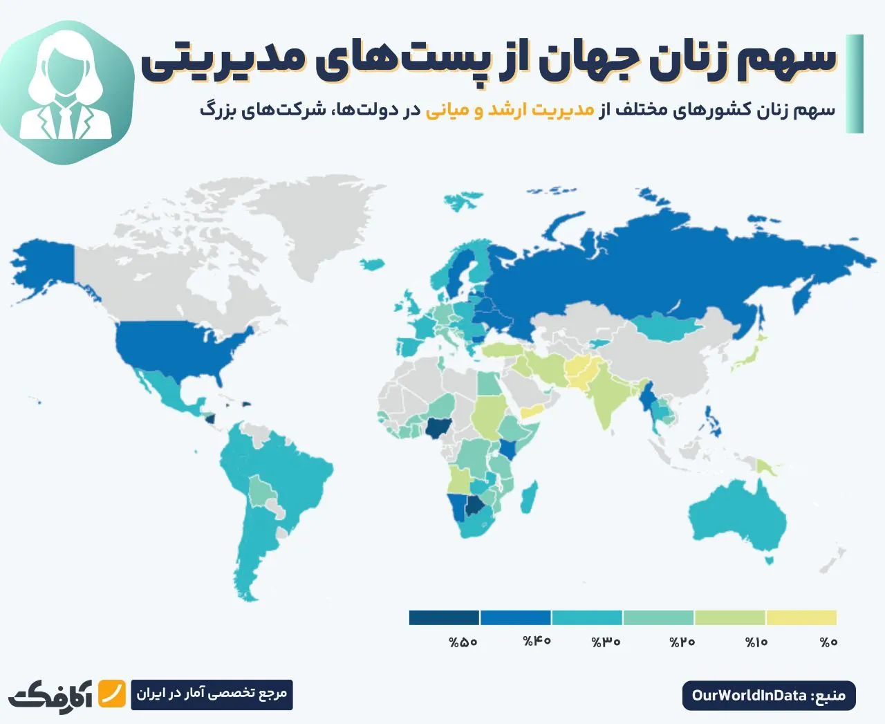 زنان کدام کشورها سهم بیشتری از پست‌های مدیریتی دارند؟