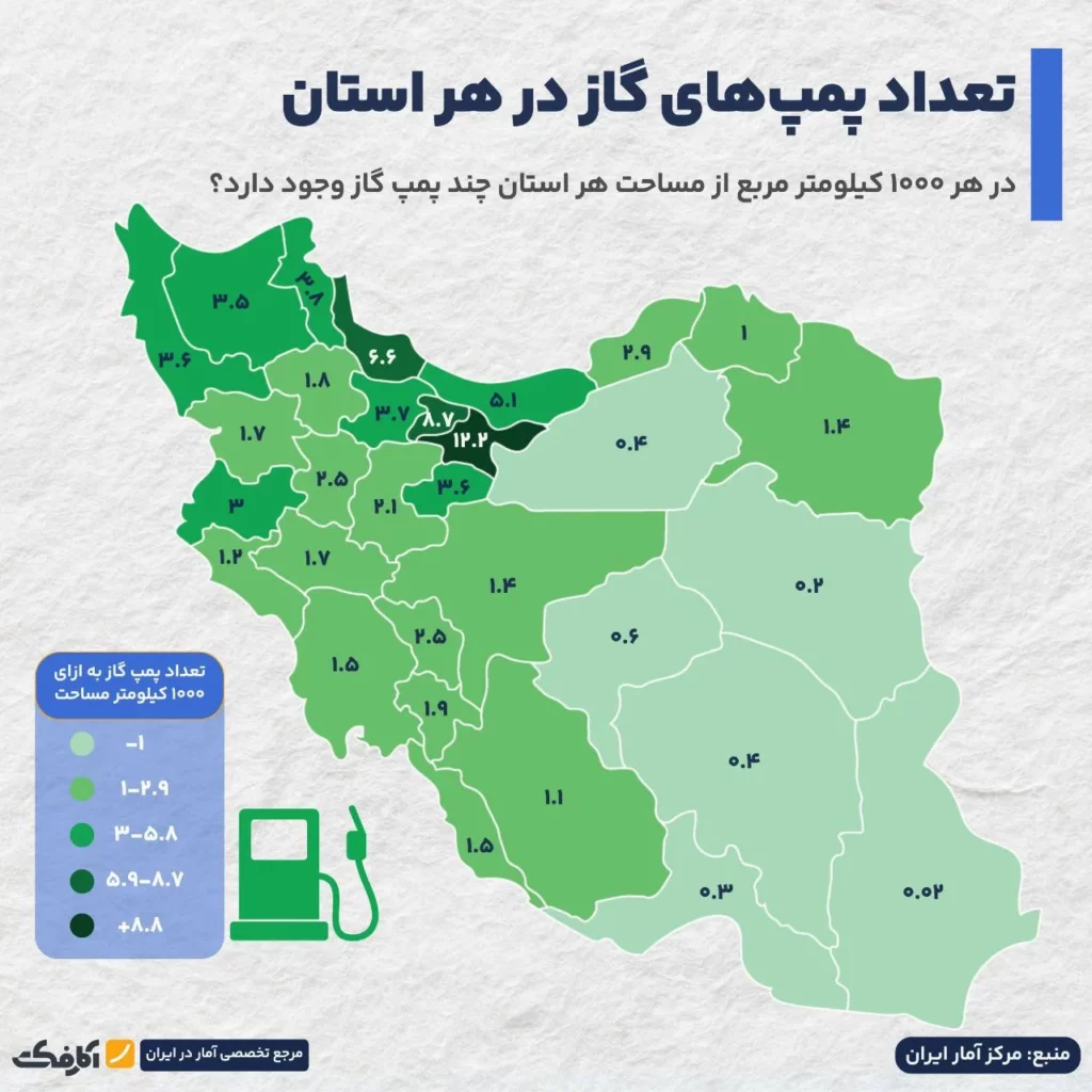 وضعیت جایگاه‌های سوخت استان‌ها!