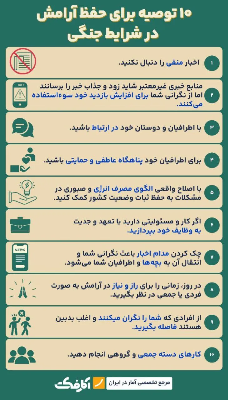 چگونه در شرایط جنگی تاب‌آوری خود را بالا ببریم؟