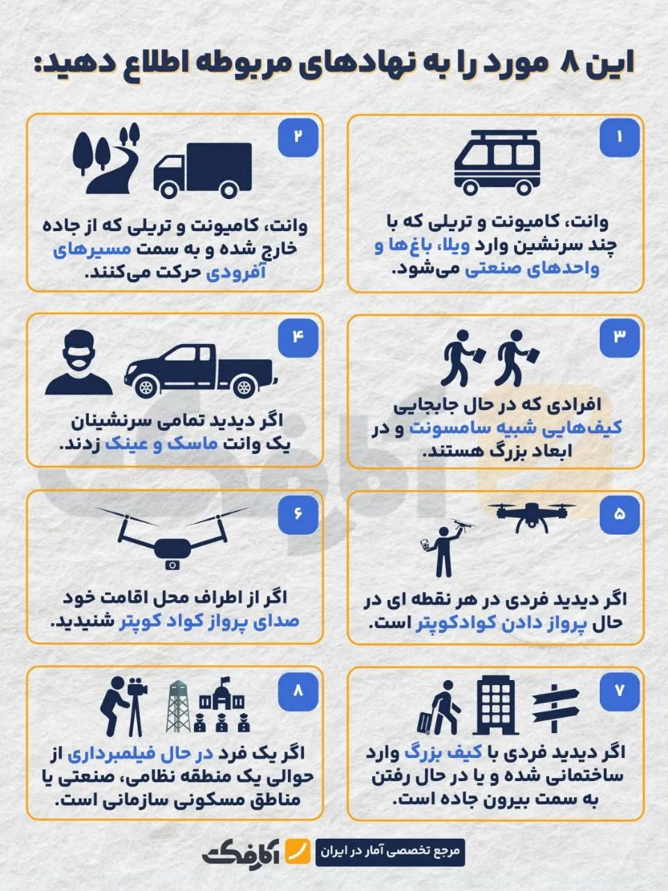 کدام موارد مشکوک را به نهادهای امنیتی اطلاع دهیم؟