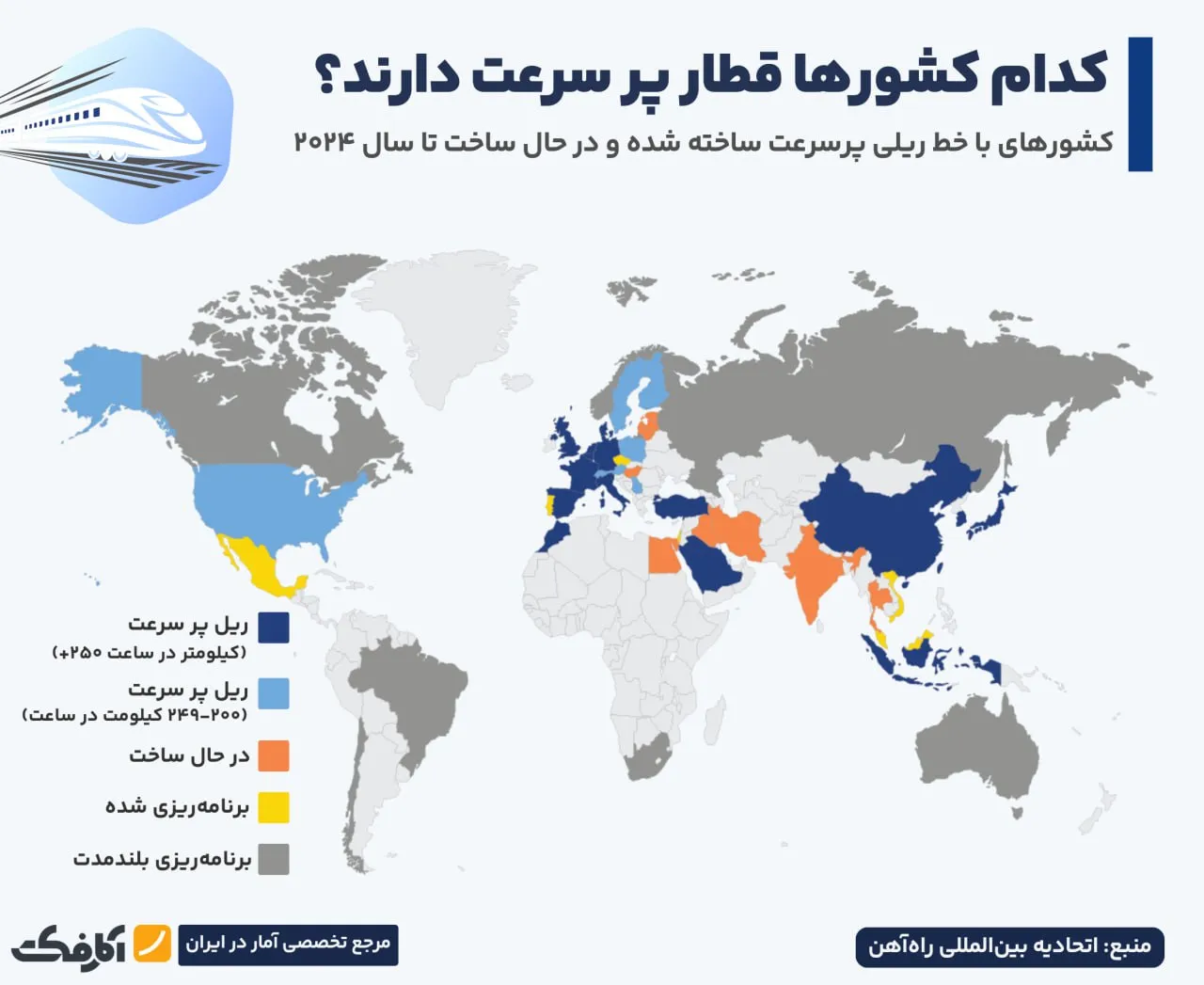 کدام کشورها راه‌آهن پر سرعت دارند؟