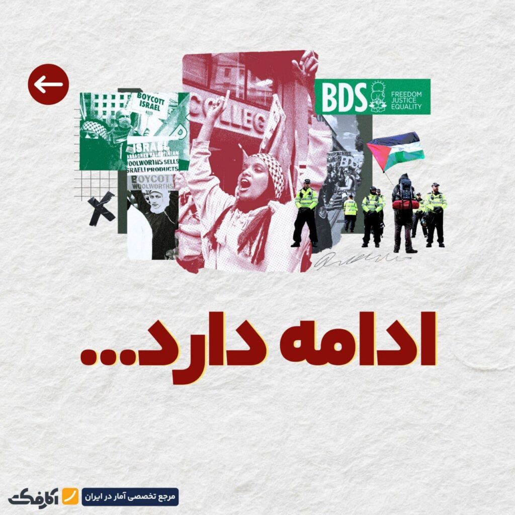 بایکوت همکاران اسرائیل! | بایکوت شرکت Orange