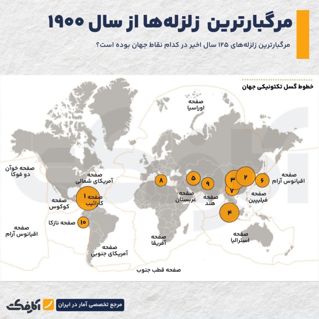 زلزله افغانستان، جان ۱۴۰۰ نفر را گرفت!