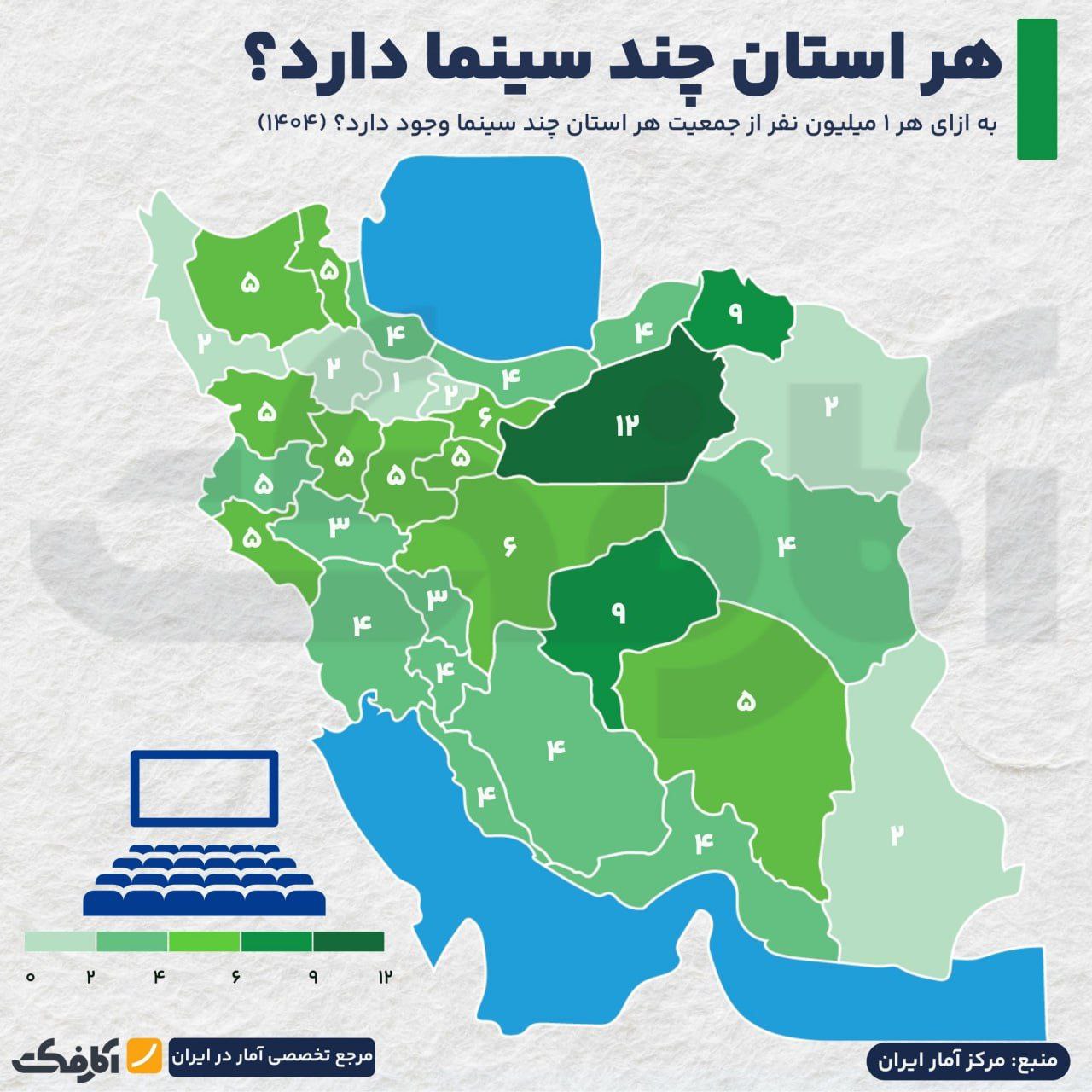 کمبود سینما در استان‌های پرجمعیت!