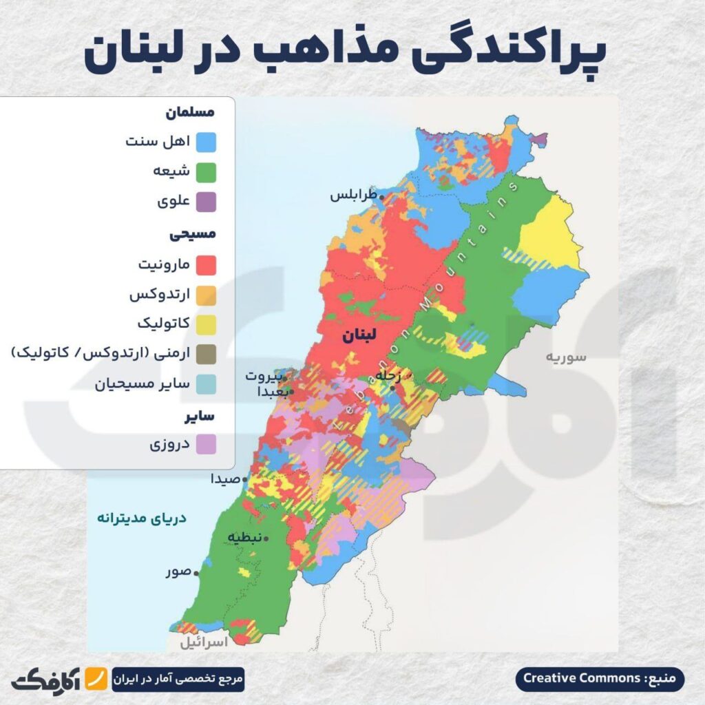 نقشه پراکندگی مذاهب لبنان!