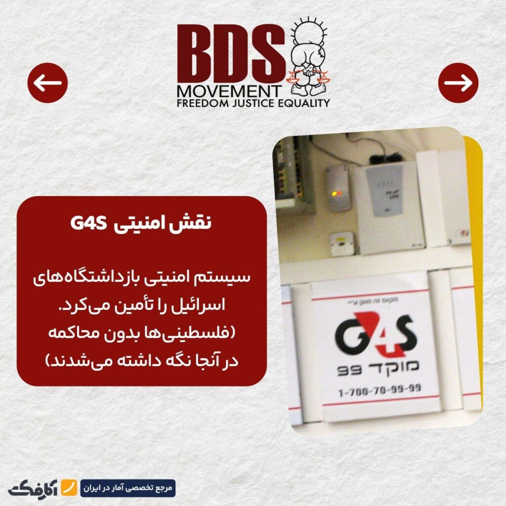 بایکوت همکاران اسرائیل! | بایکوت شرکت G4S