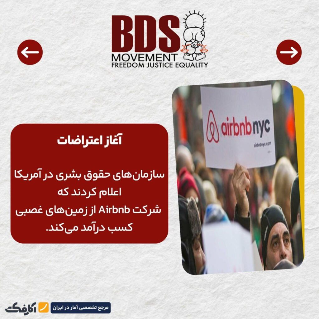 بایکوت همکاران اسرائیل! | بایکوت شرکت Airbnb