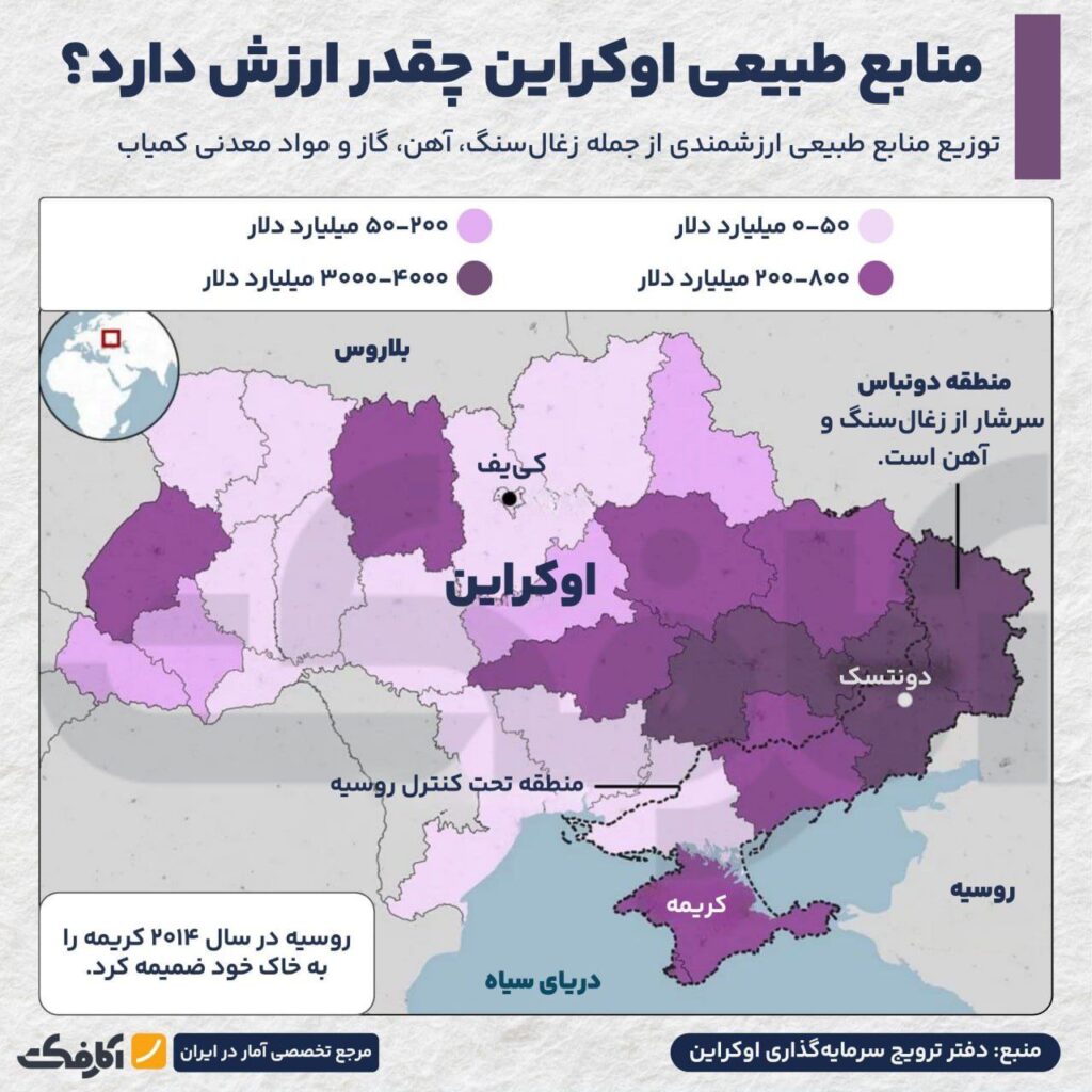 آیا آمریکا و روسیه در حال امضای توافقی برای تثبیتِ تصرفِ کریمه و دونباس هستند؟