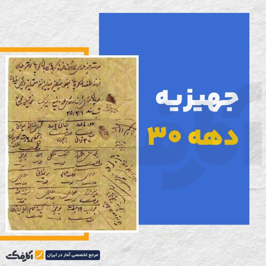 جهیزیه ایرانی؛ از ضروریات تا تجملات!
