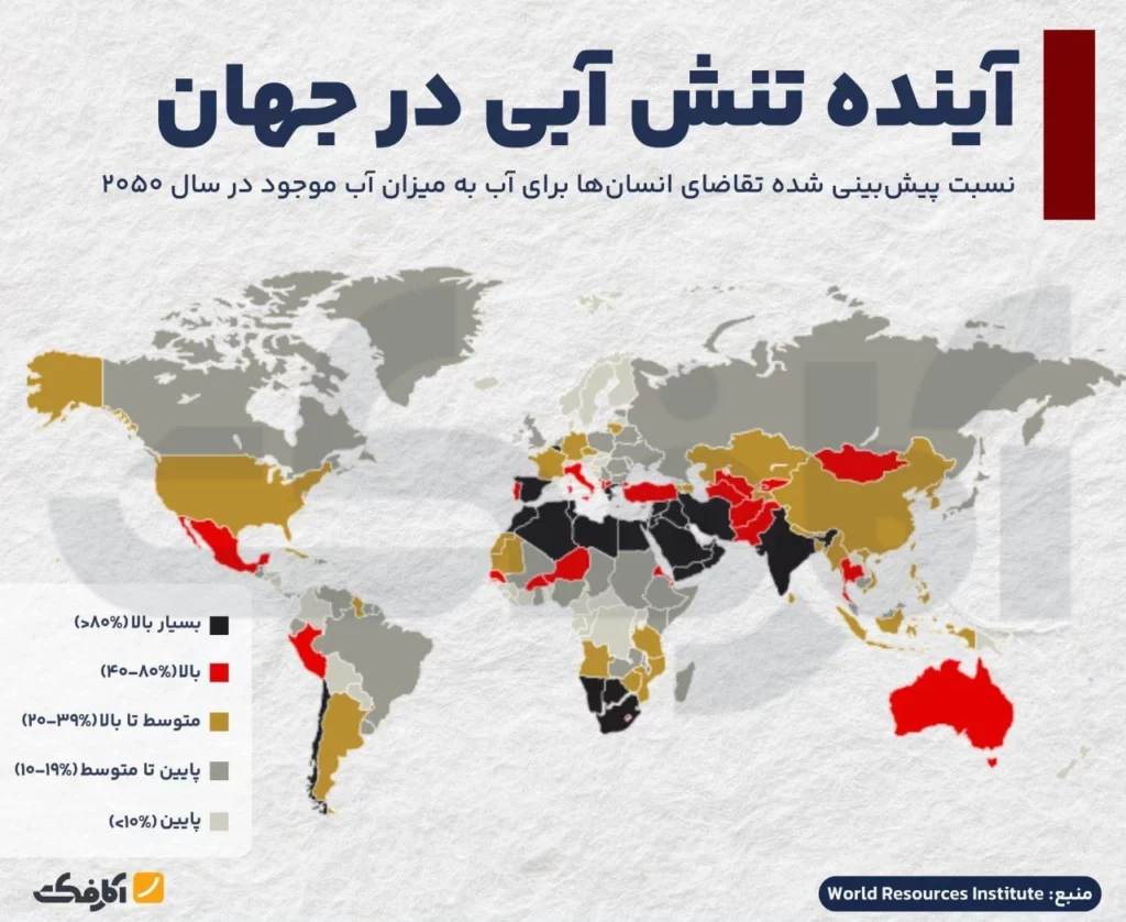 تنش آبی در نقاط مختلف جهان