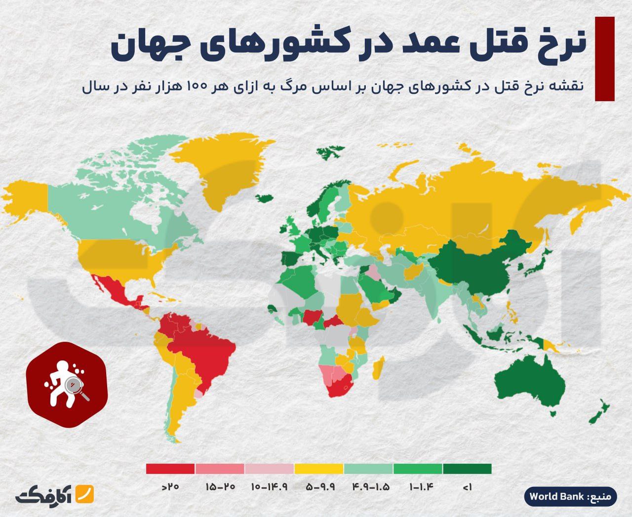 نرخ قتل عمد در کدام کشورها بیشتر است؟