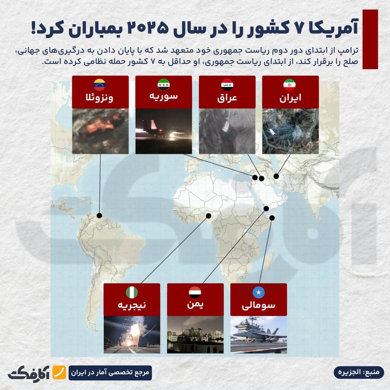 آمریکا در سال ۲۰۲۵، ۳ قاره را بمباران کرد!