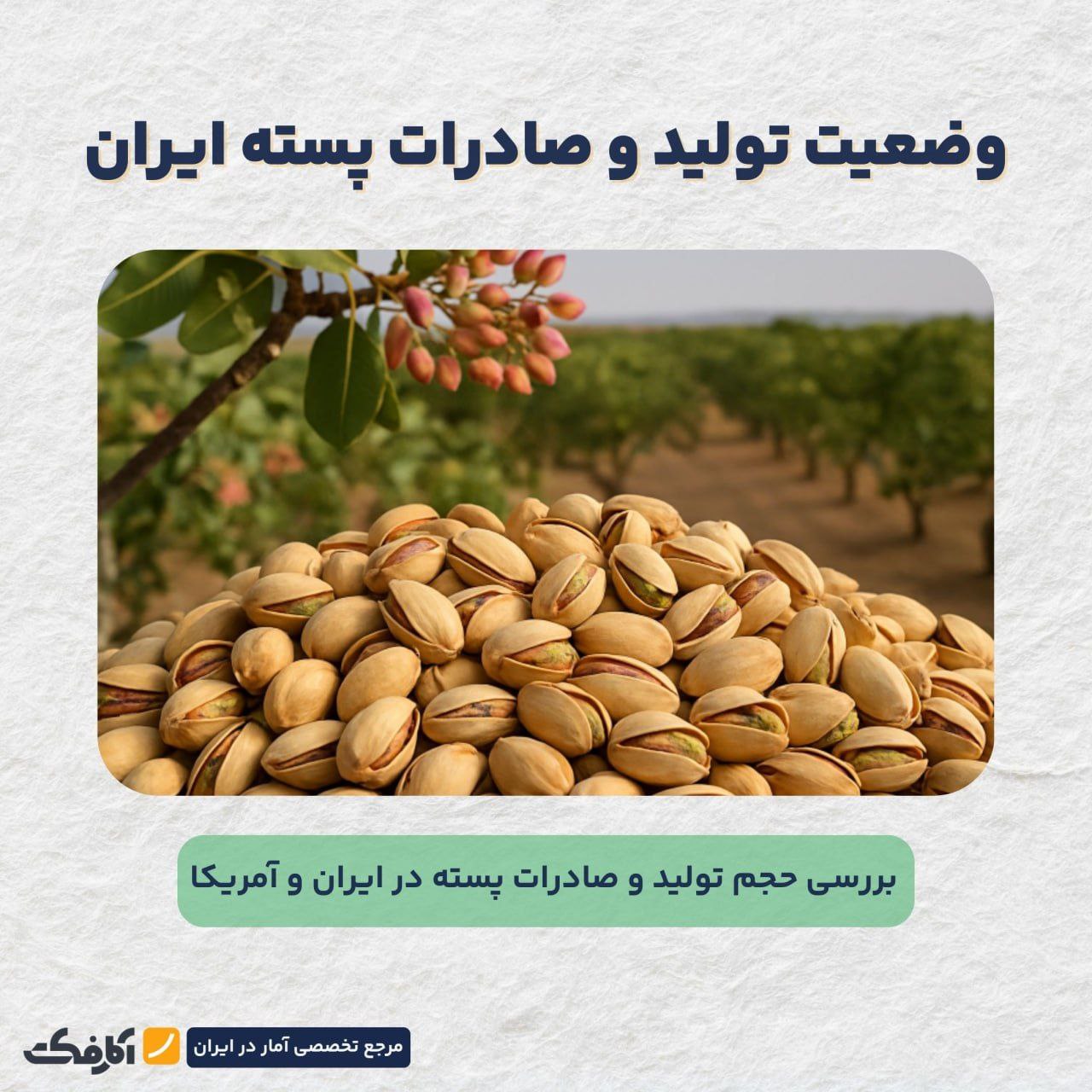 رشدِ تولید و صادرات پسته آمریکا؛ افزایش فاصله با ایران!