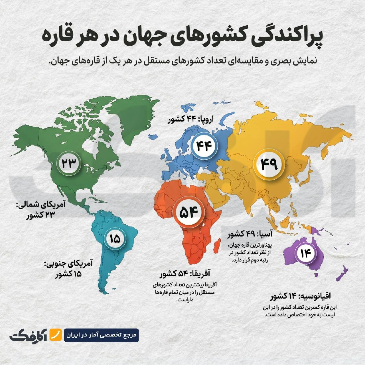 پراکندگی کشورهای جهان در هر قاره؛ کدام قاره بیشترین کشور را دارد؟