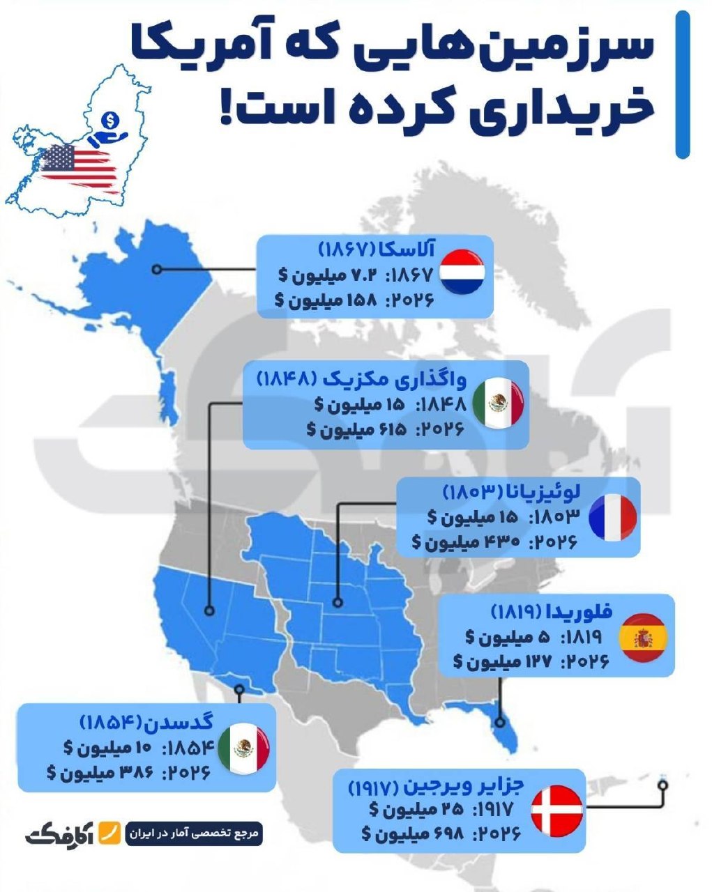 سرزمین‌هایی که آمریکا خریداری کرده است؛ از آلاسکا تا لوئیزیانا