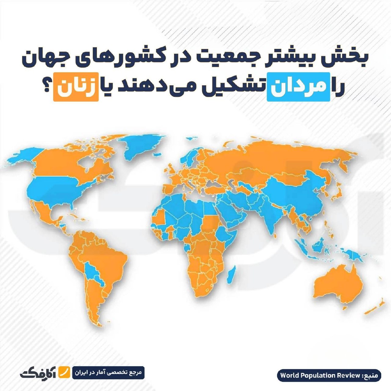 نسبت جمعیت مردان و زنان در کشورهای جهان