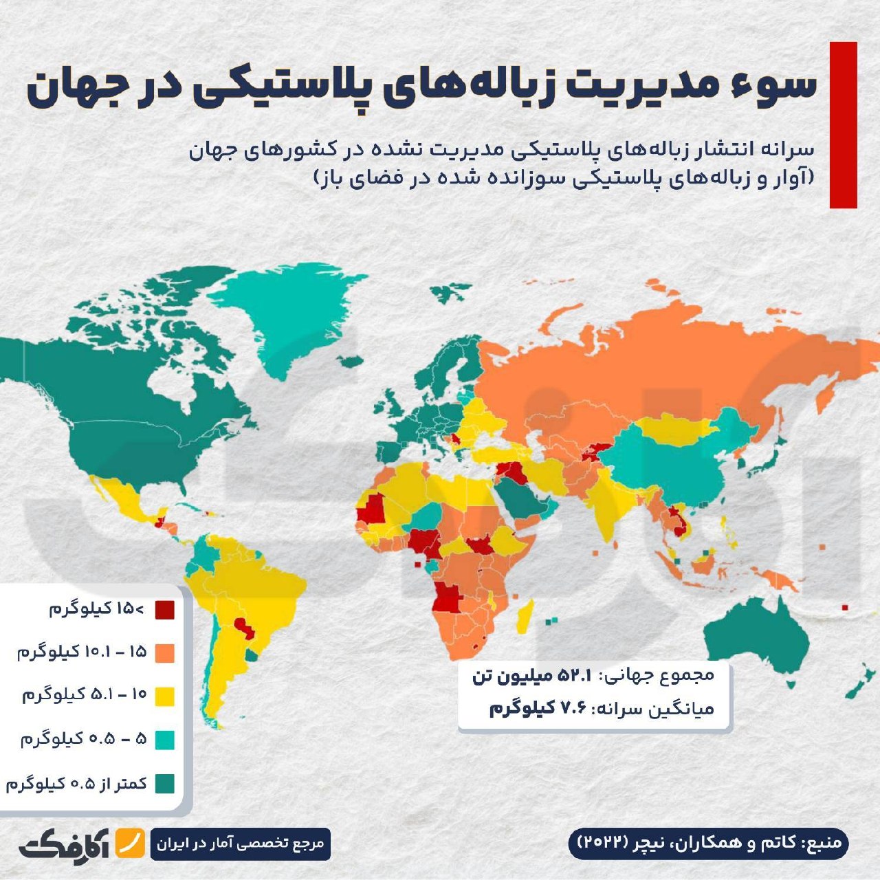سوء مدیریت زباله‌های پلاستیکی در جهان؛ سهم بحران محیط زیستی