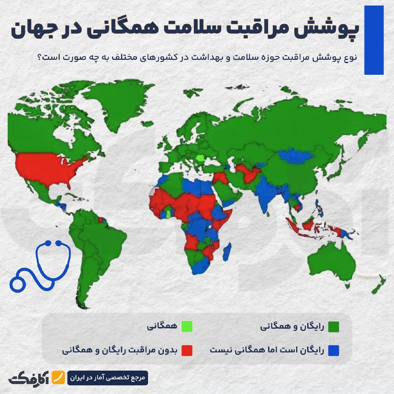 وضعیت پوشش مراقبت سلامت همگانی در کشورهای مختلف جهان